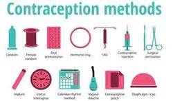 anticonceptiering|soorten anticonceptie nederland.